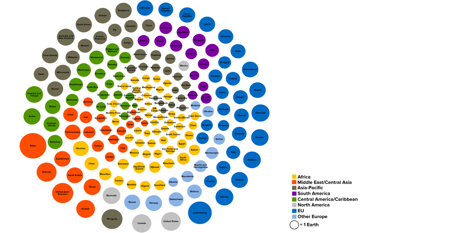 Infogrpahic-Pub-Data-Circle-v3.png