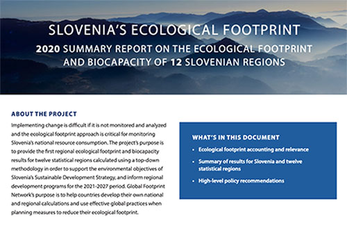 Slovenia - Global Footprint Network